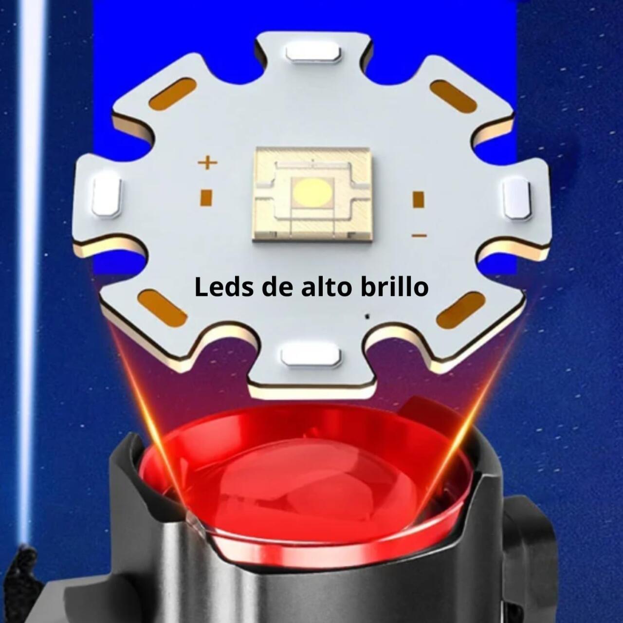 Linterna de emergencia superpotente